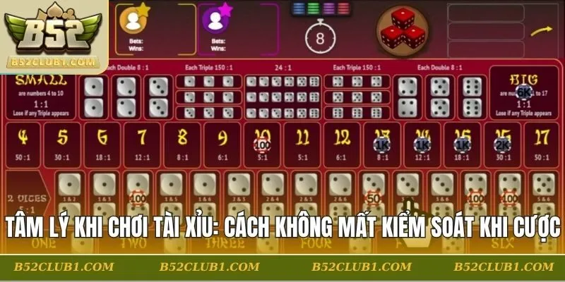 Tâm Lý Khi Chơi Tài Xỉu: Cách Không Mất kiểm Soát Khi Cược